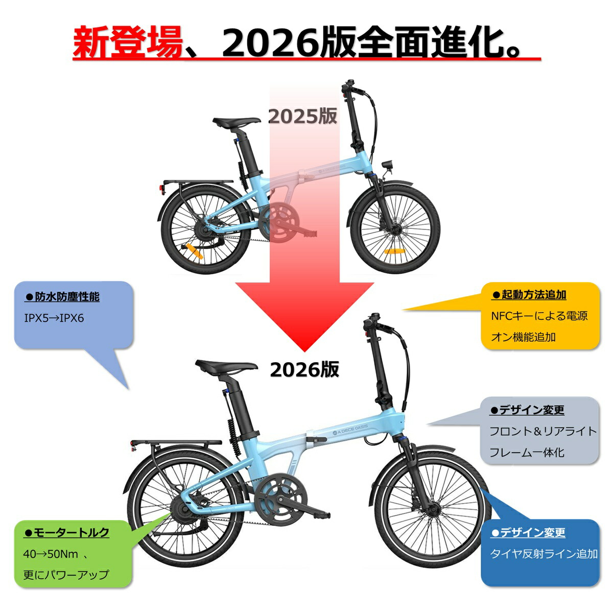 楽天市場】☆新発売2026版☆【ランキング1位連続受賞】 電動自転車