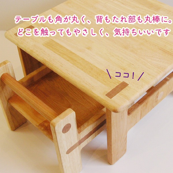 楽天市場】キッズチェア ロータイプ キッズテーブル チェアセット ケロ