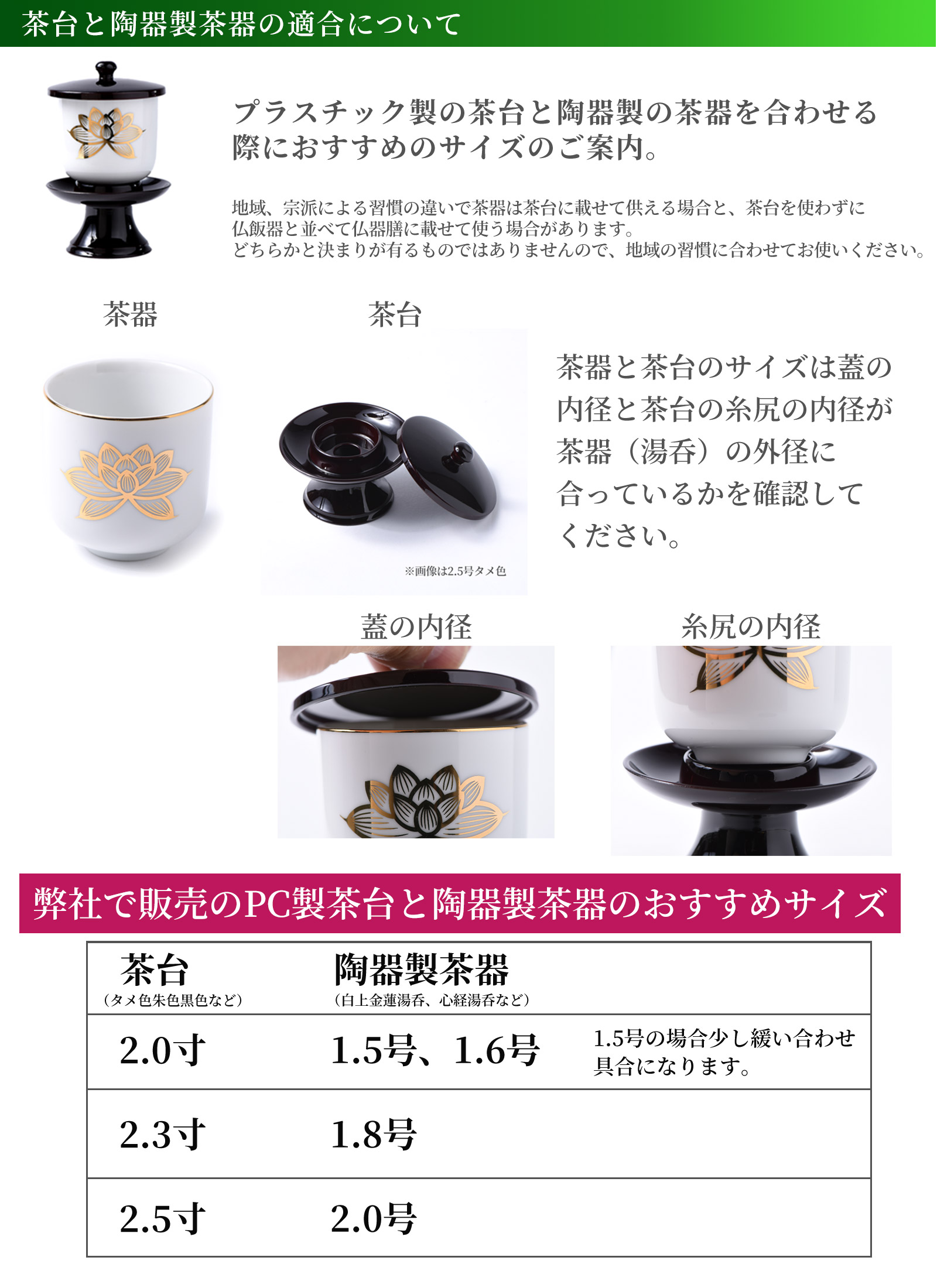 楽天市場】茶器 茶碗 湯呑 仏具 水入れ 仏具 陶器製 白上金蓮 湯呑 1.6