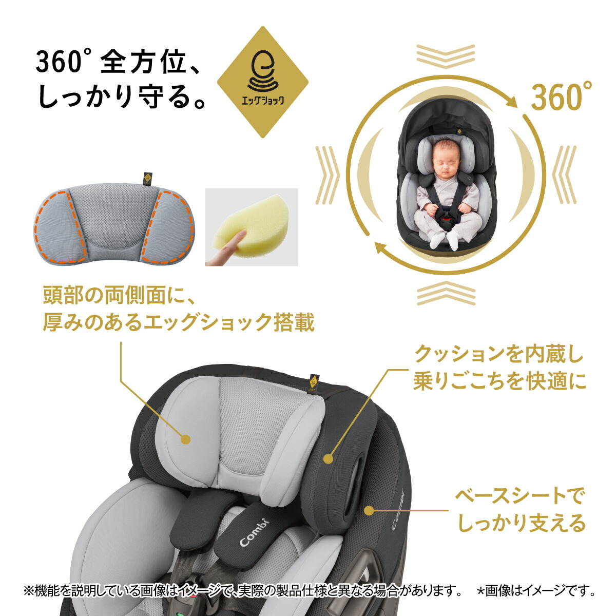 コンビ(Combi) THE S(ザ・エス) ISOFIX エッグショック