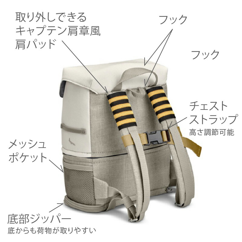 楽天市場】＼LINEで400円OFF／STOKKE JETKIDS（ストッケジェットキッズ