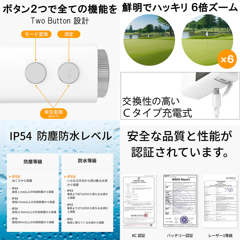 楽天市場】RARA JAPAN ナイスキャディ MUSE ミューズ 超小型 ゴルフ用