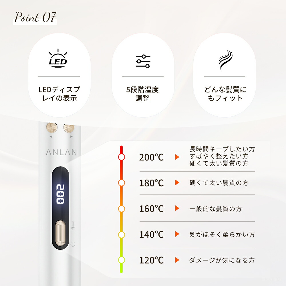 楽天市場】【クーポン利用で10%OFF】【新登場】オートカールアイロン