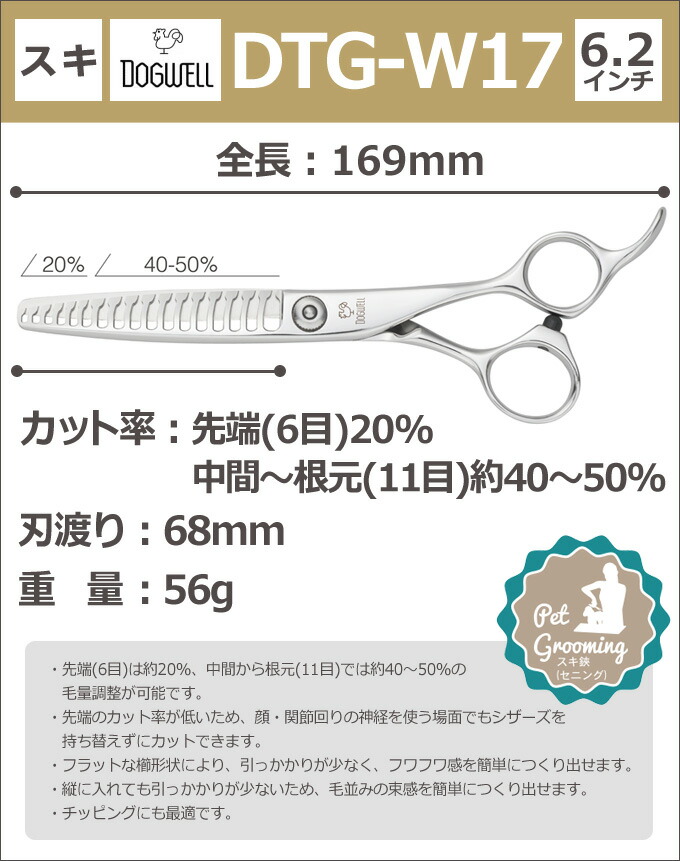 楽天市場】トリミングシザー 東光舎 DOGWELL ドッグウェル DTG-W17