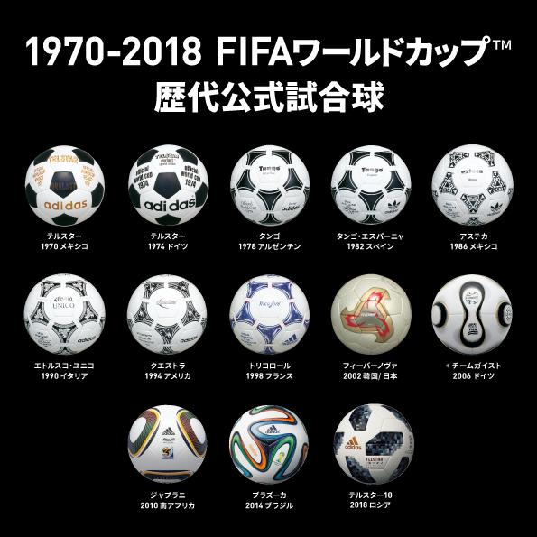 限定品】2006 FIFA ドイツ 決勝球 公式球 フランス イタリア 5号