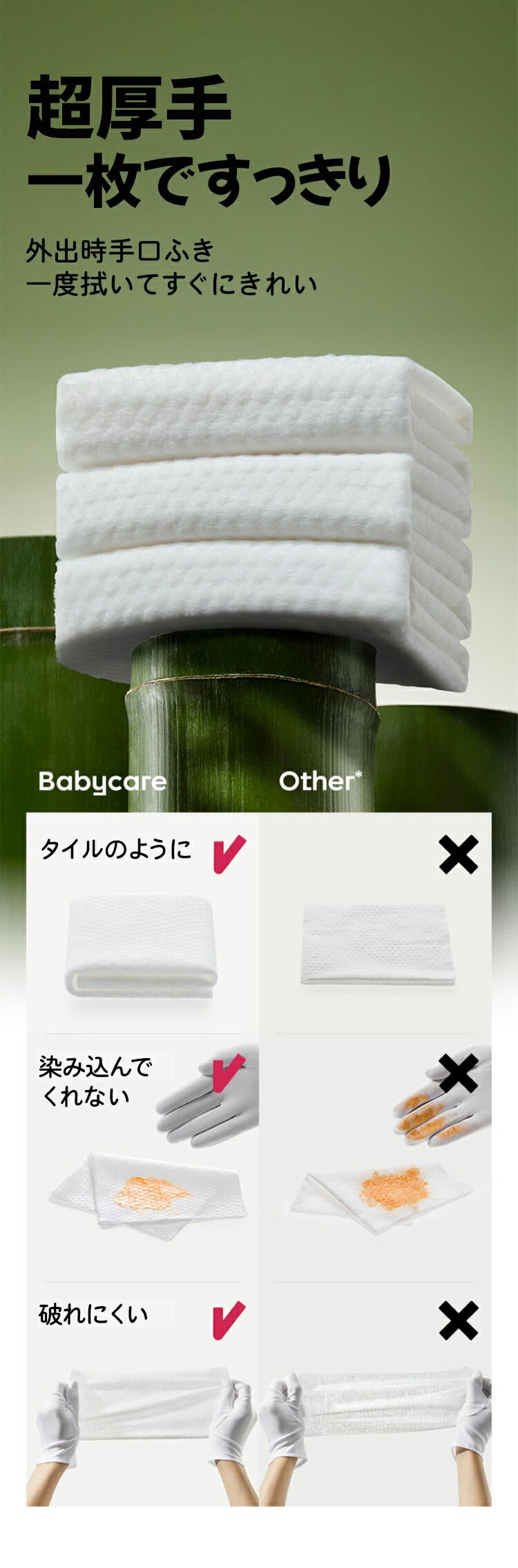 感染予防対策製品まチュく、ふきパン