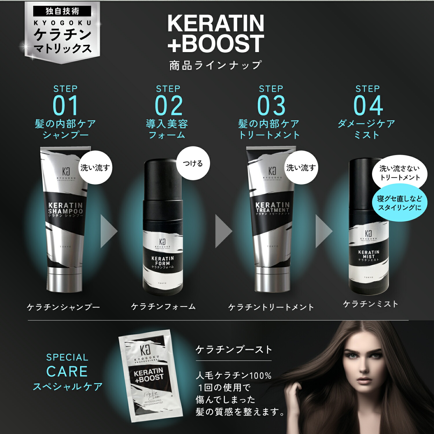 楽天市場】【20%OFF/正規販売店】 KYOGOKU ケラチンミスト 100ml