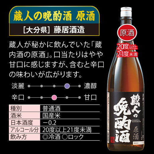 楽天市場】日本酒 大吟醸酒 純米酒 本醸造酒 普通酒 家計応援 原酒