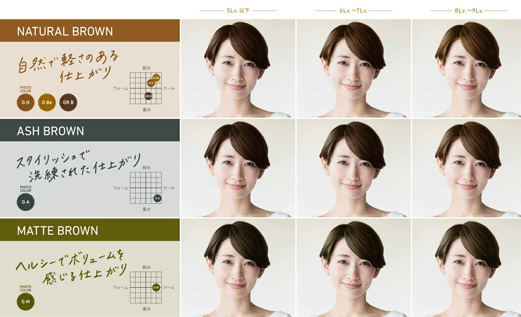 プロステップ | 商品情報 | ホーユープロフェッショナル PROSTEP ヘア