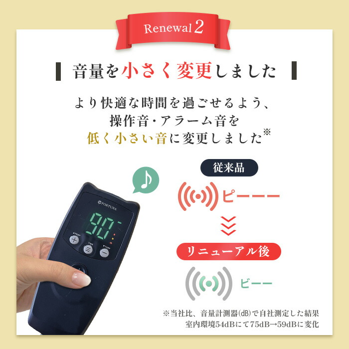 楽天市場】【リニューアル】遠赤外線ヒートマット 敷きタイプ FORTUNA