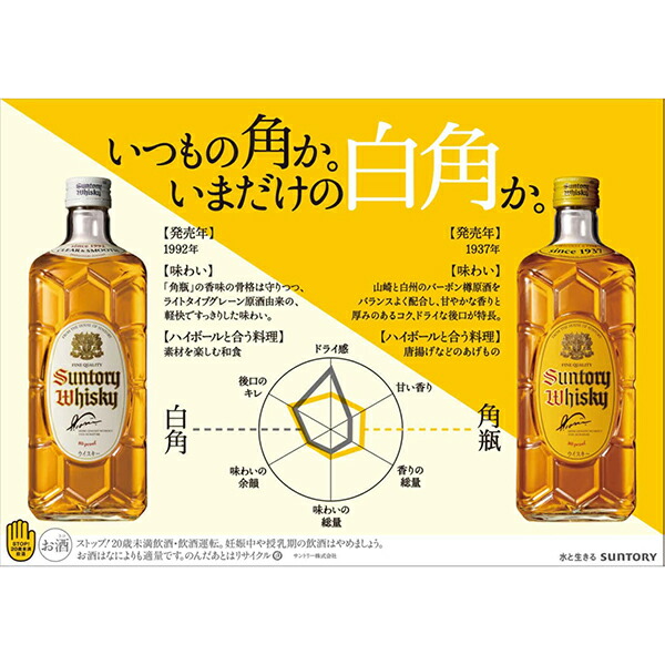 楽天市場】ウイスキー サントリー 白角 40度 700ml瓶×1本 : 酒のビッグボス
