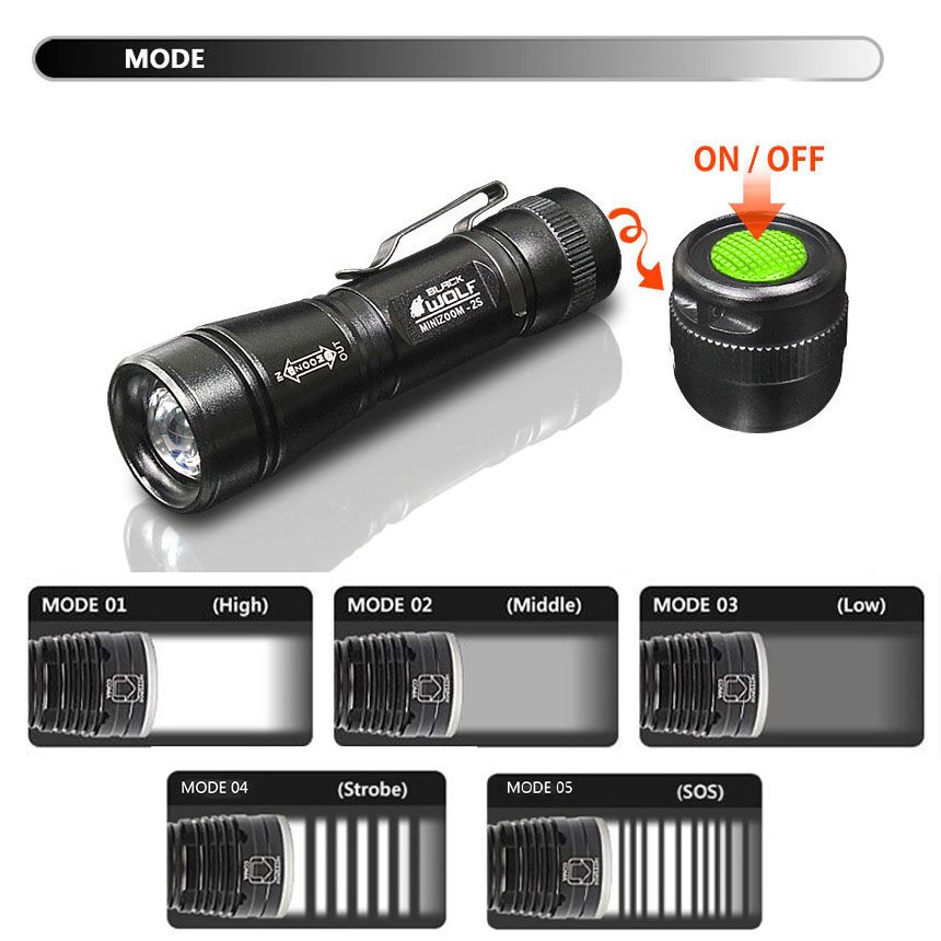 楽天市場】【当店限定エントリーでP10倍♪15日(日)まで】販売個数10万