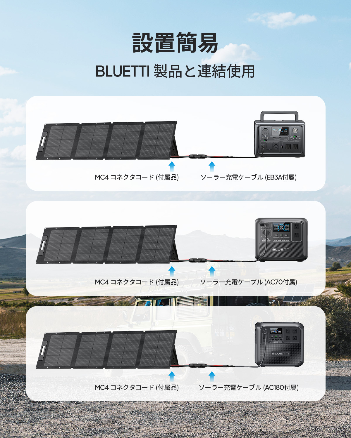 楽天市場】【クーポンで26,040円 2/4~】BLUETTI ソーラーパネル 120W