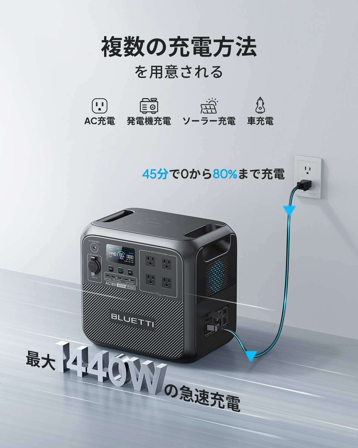 楽天市場】BLUETTI ポータブル電源 AC180+Charger 1走行充電器 1152Wh