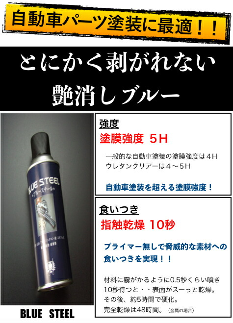 塗装ムラあり用 Blas テレキャスター塗装 村 ありブラック 塗装ムラ