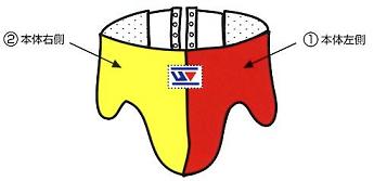 楽天市場】Winning【受注生産】ウイニングカッププロテクターカラー