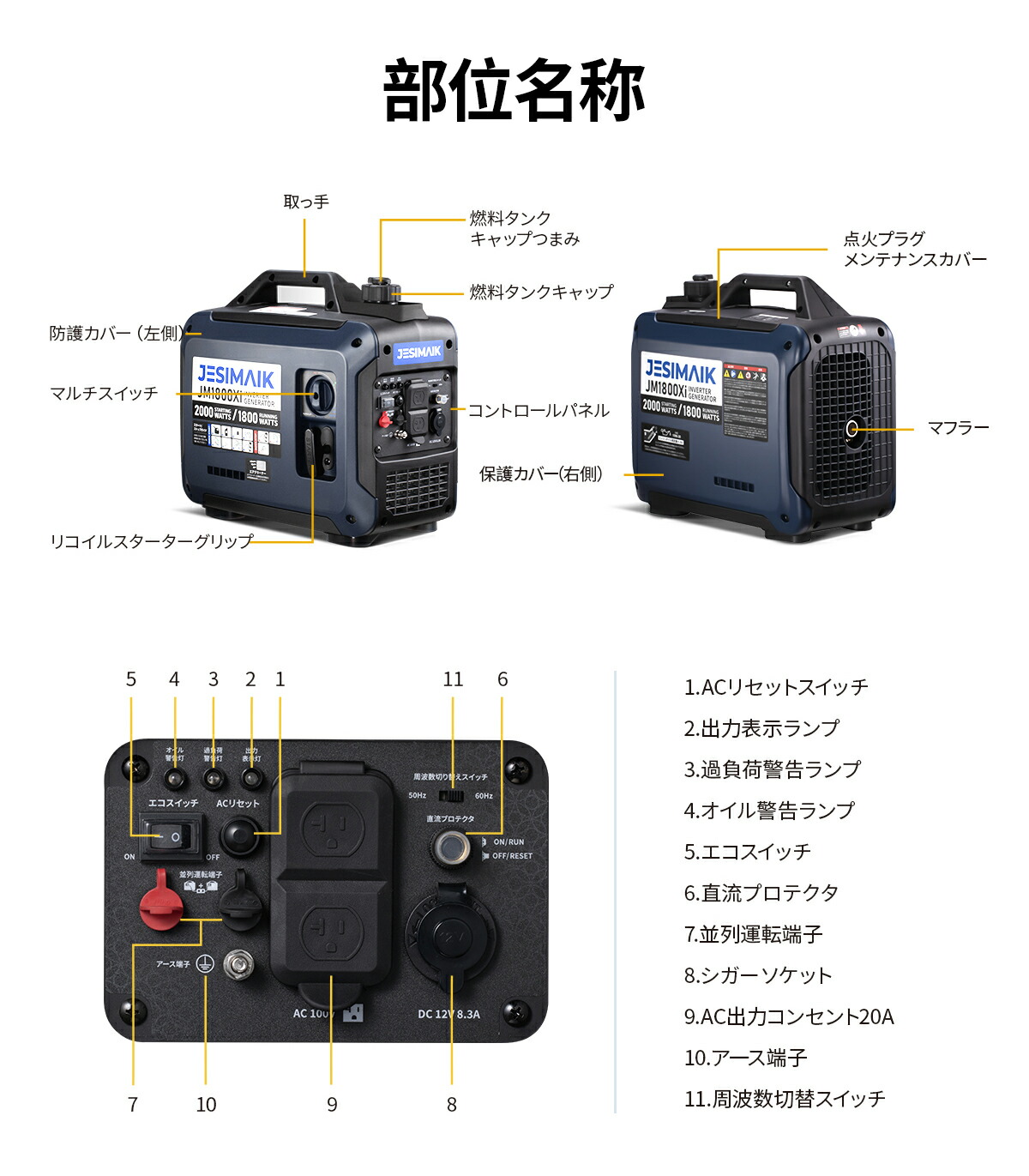楽天市場】【46,550円相当☆P5倍+54%OFF】 JESIMAIK カバー付き 発電機