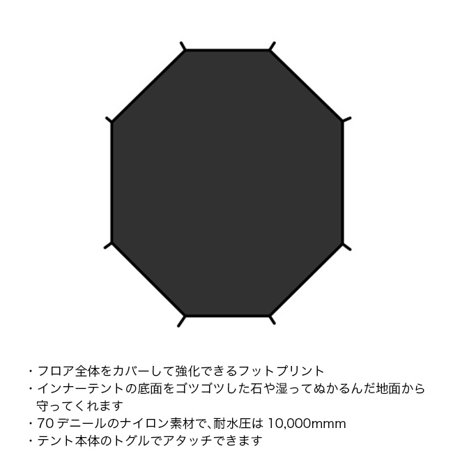 楽天市場】フェールラーベン フットプリント(ビュー2用) FJALL RAVEN
