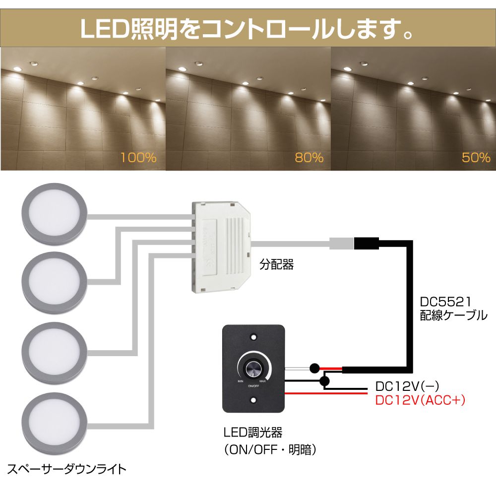 楽天市場】キャンピングカー 内装 ライト パーツ DC12V用 LED調光