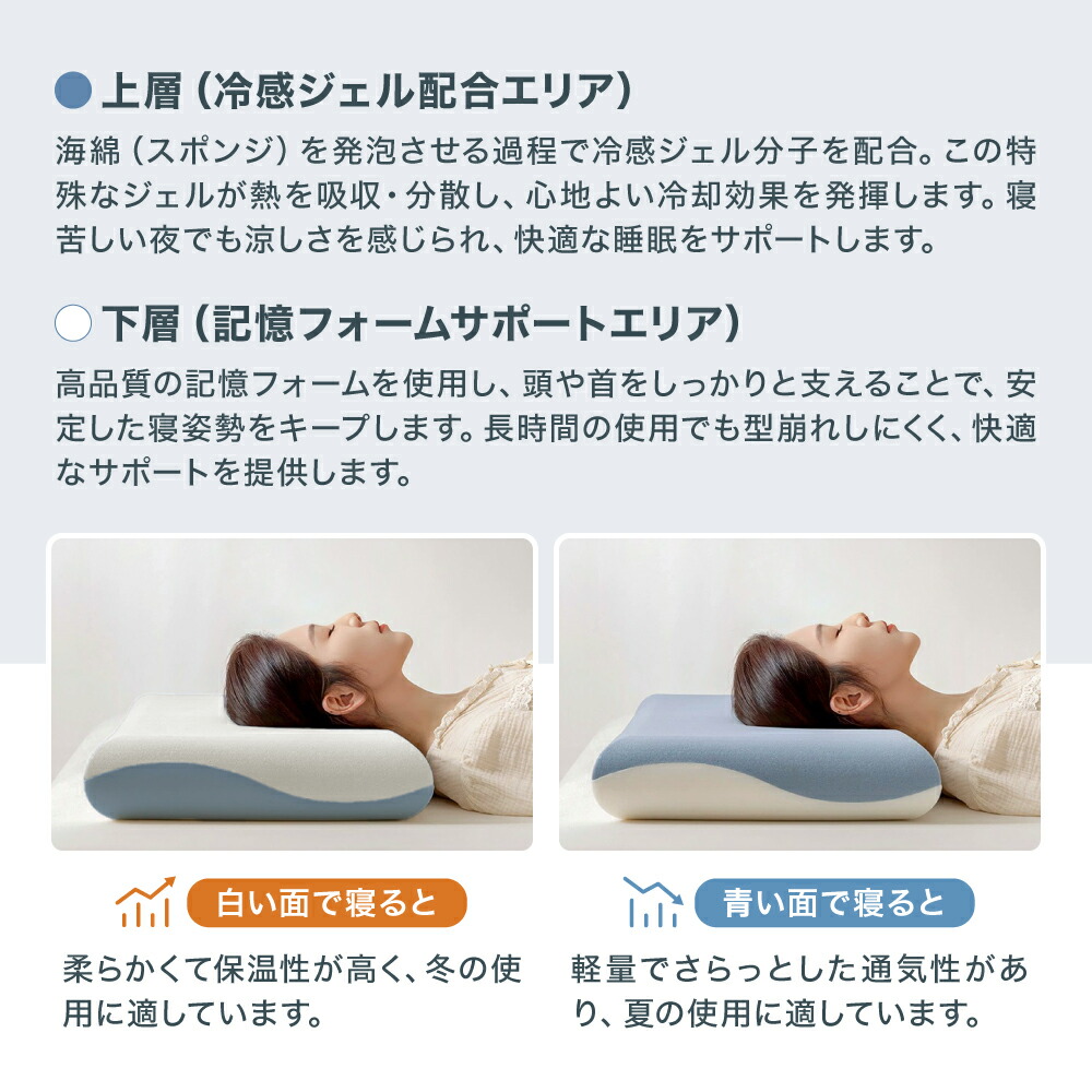 楽天市場】【カバー付き】ゼログラビティ枕 まくら Pro 横向き寝用枕