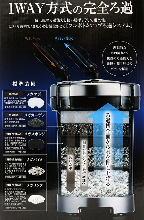 tkt22】埼玉引取GEX 90cm水槽 水槽台 外部フィルター dショッピング