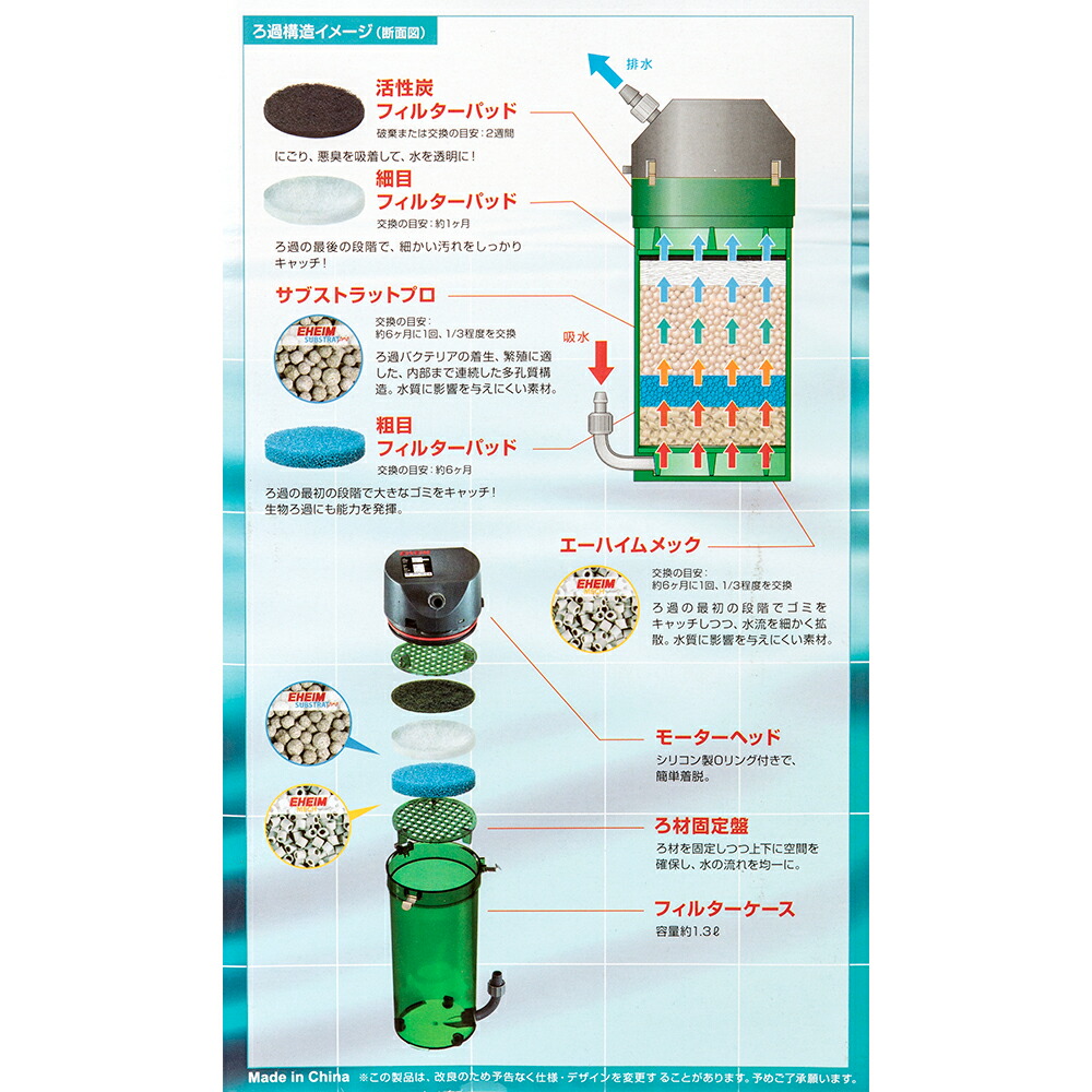 楽天市場】外部フィルター エーハイム クラシックフィルター 2211