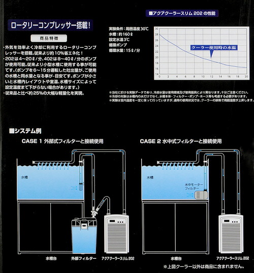 楽天市場】ニッソー 水槽用クーラー アクアクーラースリム 202 対応