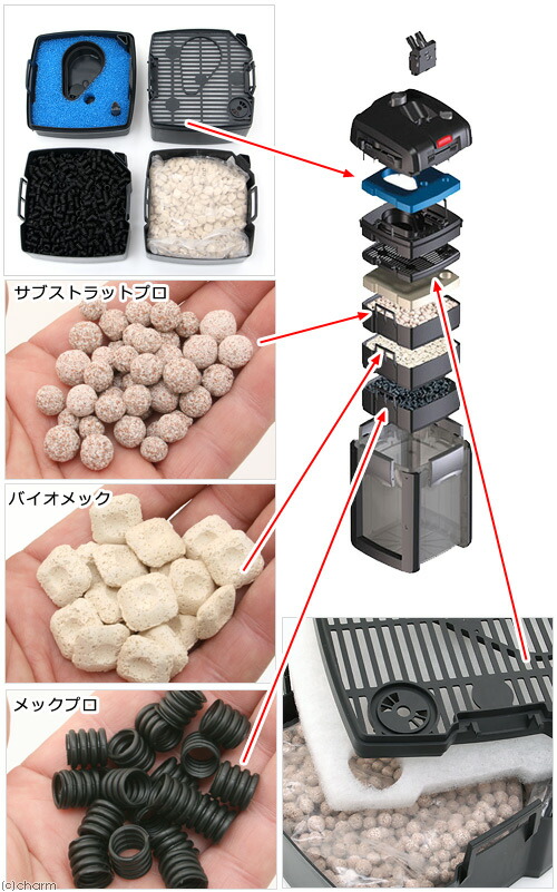 楽天市場】外部フィルター エーハイム プロフェッショナル4＋