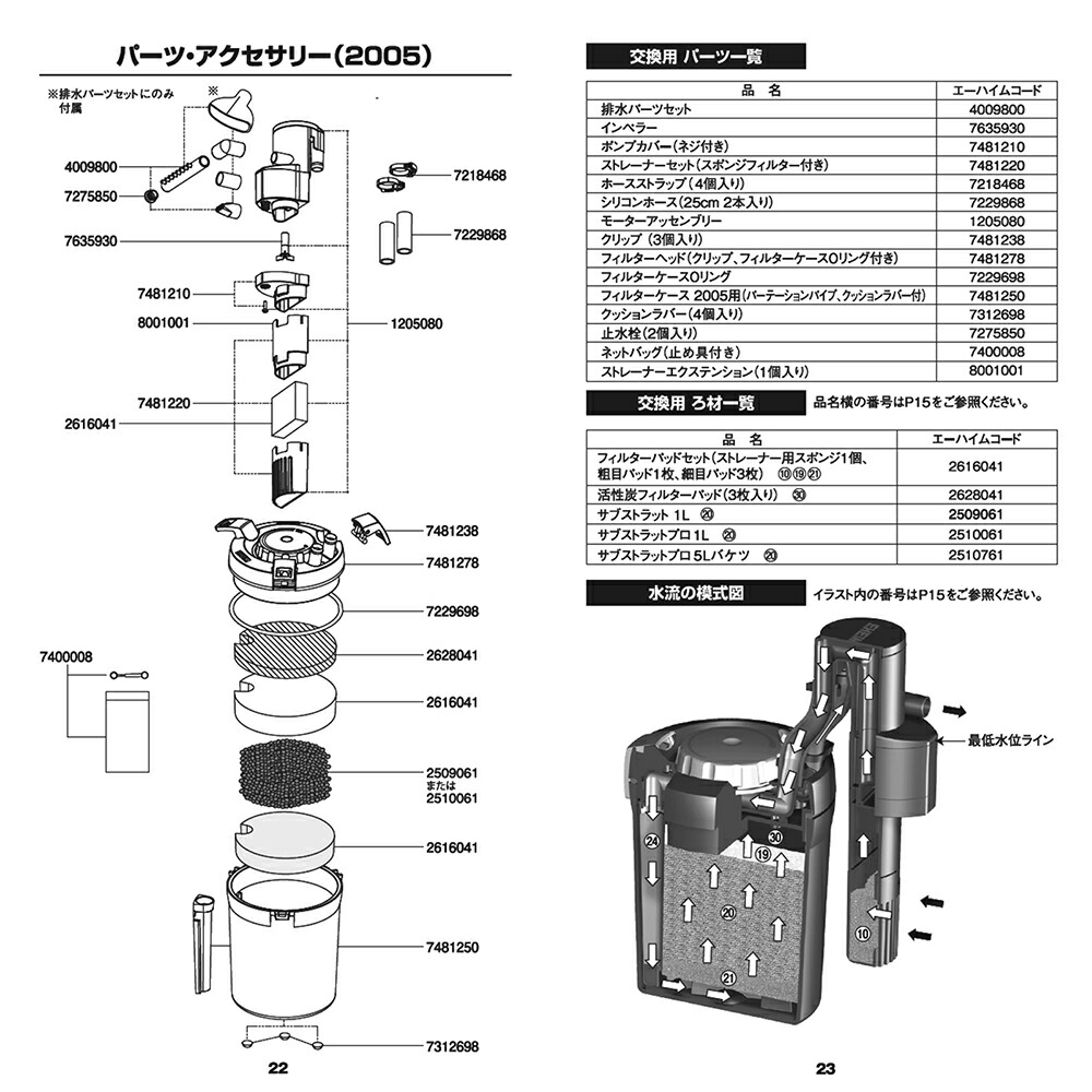楽天市場】外部フィルター エーハイム アクアコンパクト 2005