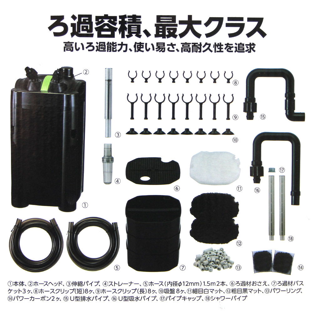 楽天市場】外部フィルター ニッソー ストロングマスター20