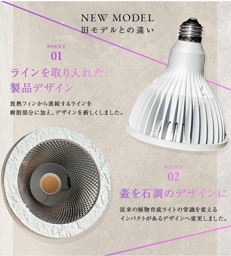 楽天市場】NEO TSUKUYOMI LED 20W 植物 育成 ライト 野菜 観葉植物