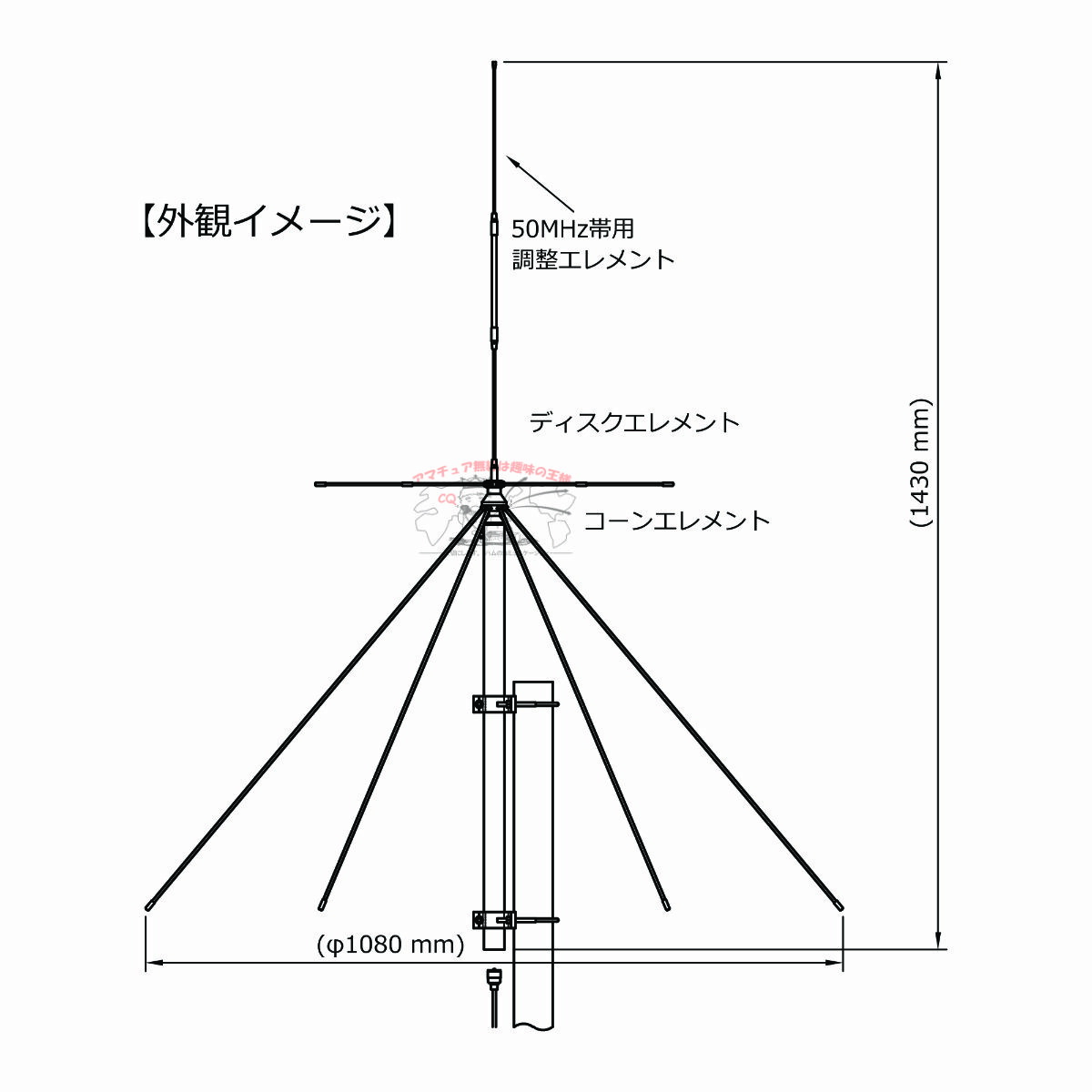 楽天市場】DS150S コメット 50/144/430/1200MHz送信&ワイドバンド受信