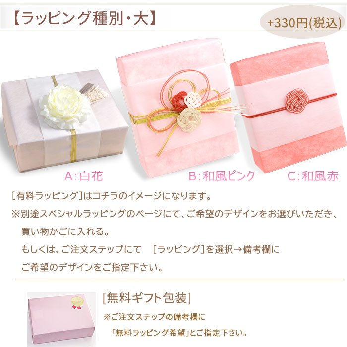 楽天市場】ジュエリーボックス（宝石箱） ジュエリーケース ミニサイズ