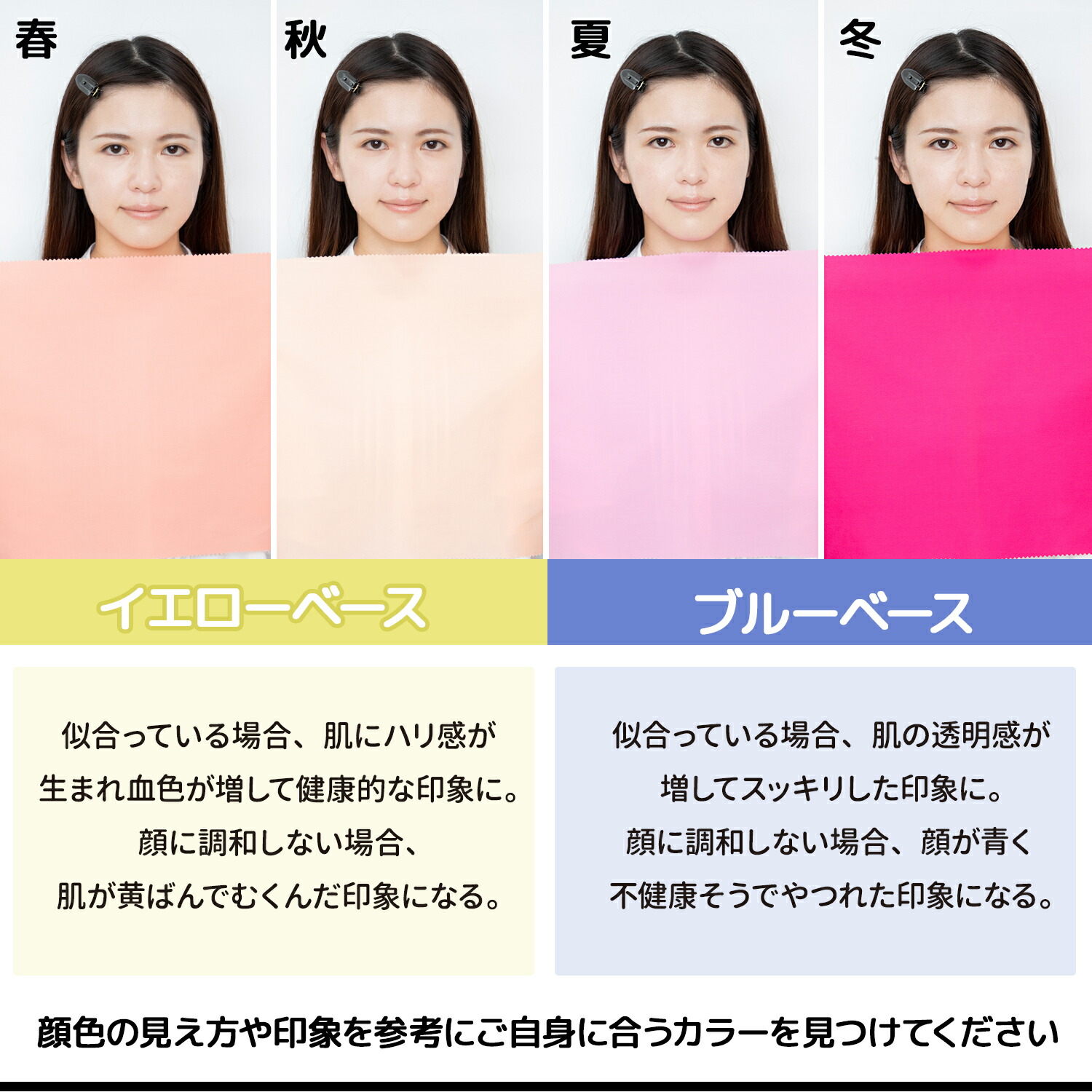 楽天市場】【送料無料】パーソナルカラー診断用ドレープ30色うち金銀