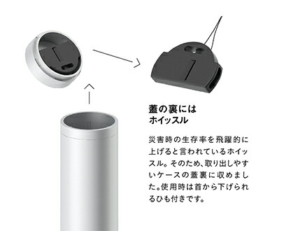 楽天市場】杉田エース ACE MINIM+AID(ミニメイド) 防災セット