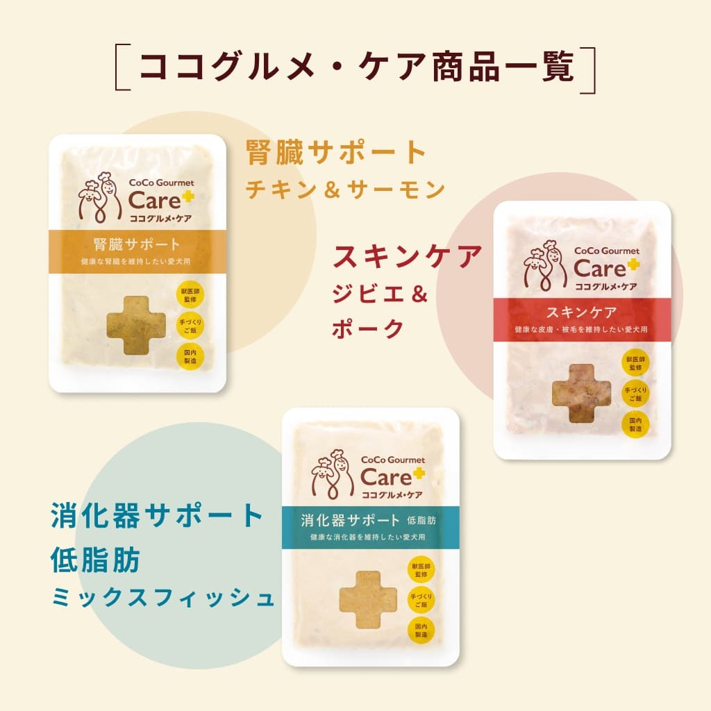 楽天市場】【クーポンで20%OFF】ココグルメ・ケア 手作りドッグフード