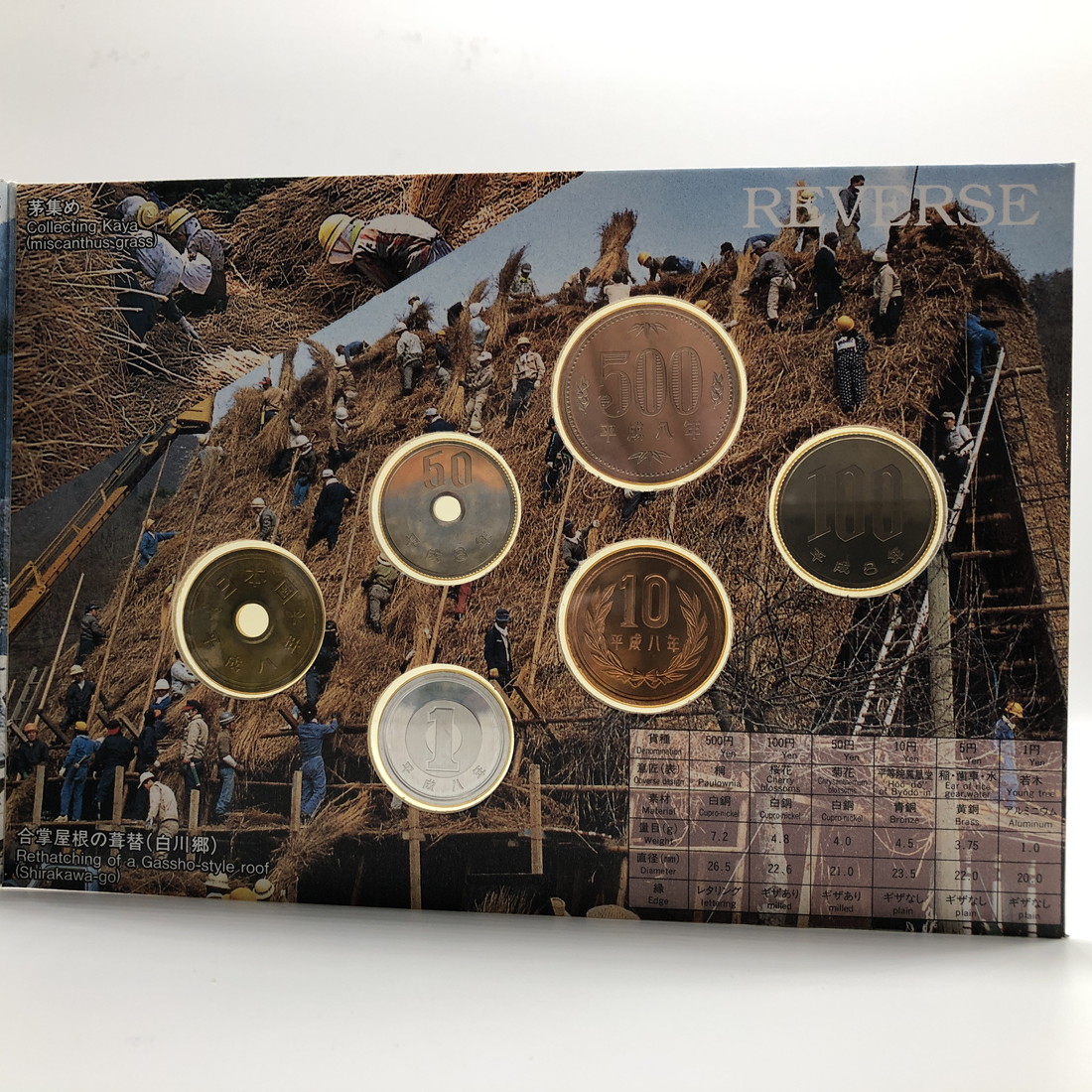 楽天市場】世界文化遺産貨幣セット 「白川郷・五箇山の合掌造り集落