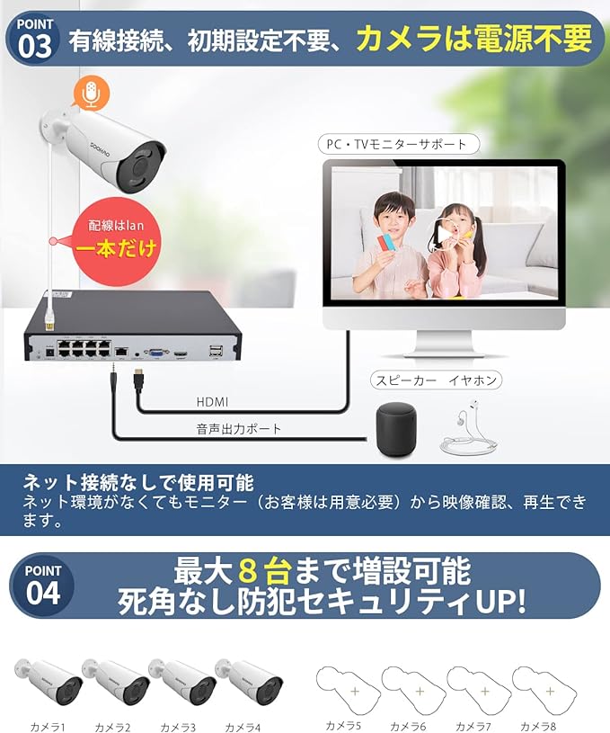 楽天市場】【500万画素・双方向通話・カラー暗視・2TB】SOOHAO 防犯