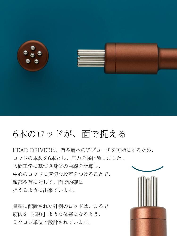 楽天市場】【COREFIT公式】COREFIT HEAD DRIVER KIT 7th（ヘッド