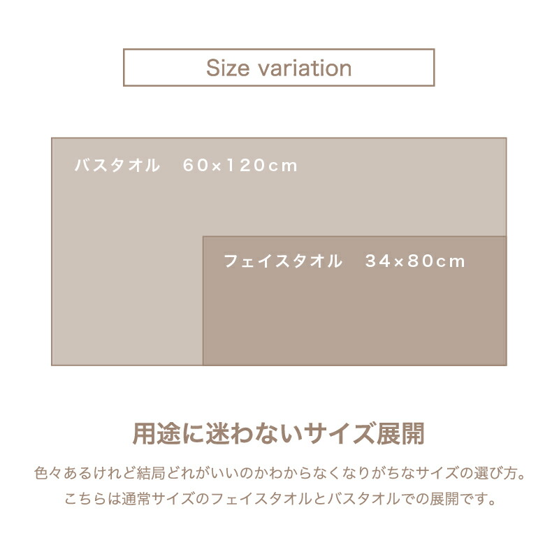 楽天市場】オーガニックコットン フェイスタオル 4枚セット 綿 タオル