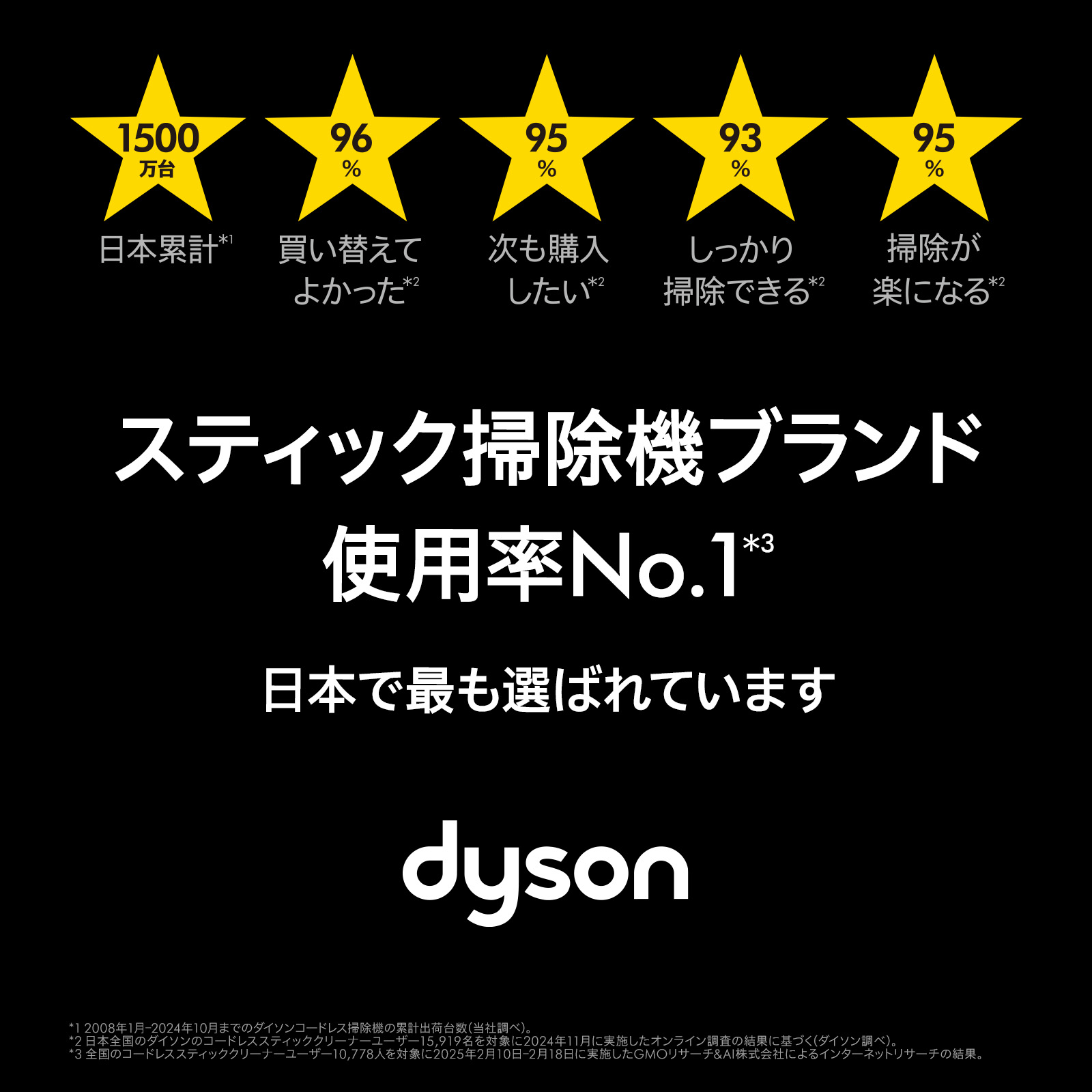 楽天市場】【特別価格P10倍】 ダイソン Dyson Cyclone V10 Fluffy 掃除