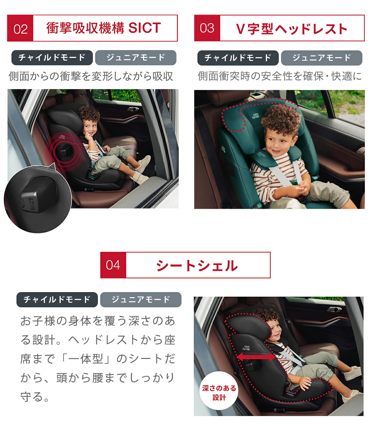 楽天市場】チャイルドシート ジュニアシート 生後15ヶ月-12歳頃 ブリ