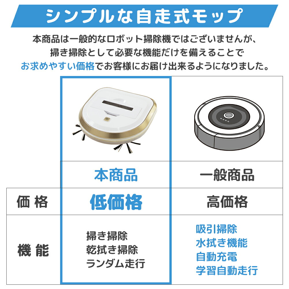 楽天市場】ロボット掃除機 モップクリーナー モップ ブラシ 自動 回転