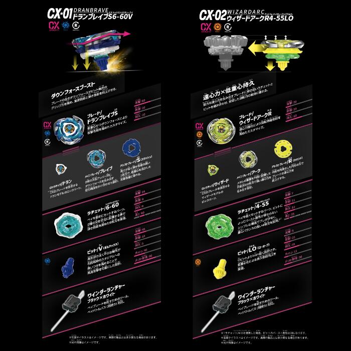 楽天市場】3種セット / タカラトミー BEYBLADE X ベイブレード X CX-11