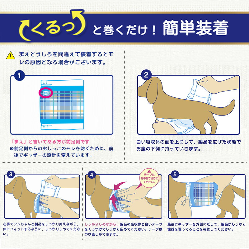 楽天市場】＼本日P2倍+200円OFF／ 小型犬 中型犬用 ユニチャーム