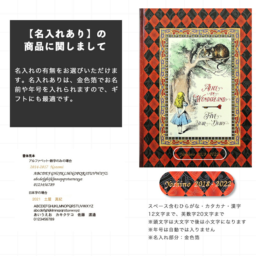 楽天市場】【クーポン有り】 日記帳 いつから始める？ キャラクター