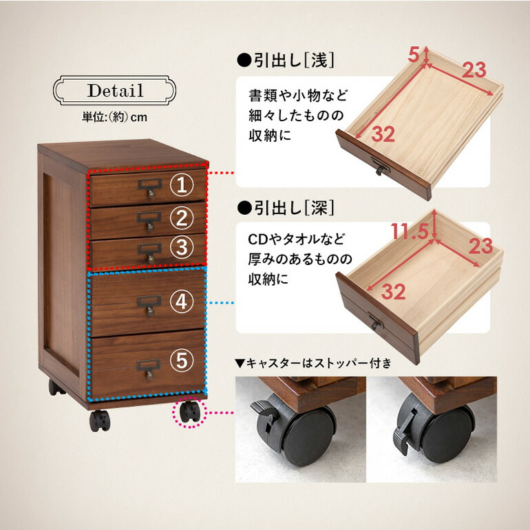 楽天市場】【完成品】キャスター付けるだけ 多段チェスト チェスト 9段