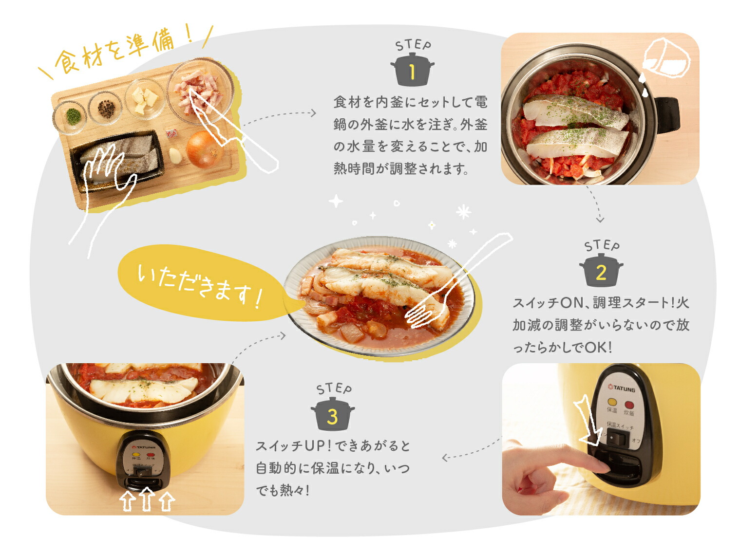 楽天市場】【2026年2月入荷予定】【大同電鍋楽天公式販売店】大同電鍋