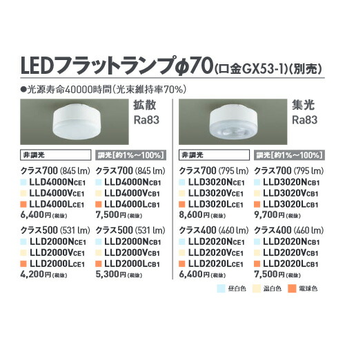 楽天市場】LLD4000NCE1 LEDフラットランプ φ70 ( 口金GX53-1 ) 【昼
