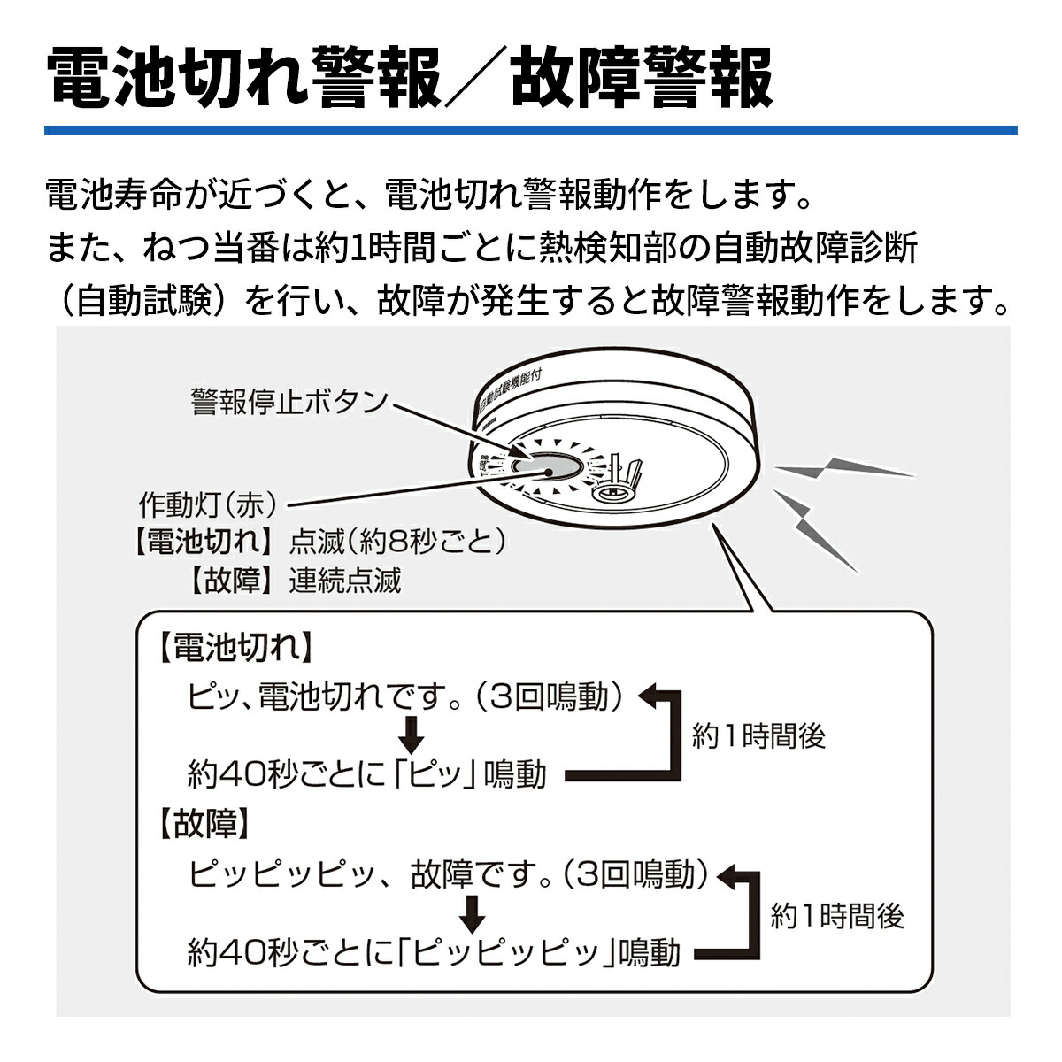 楽天市場】火災報知器 SHK48155 住宅火災警報器 熱感知器 パナソニック